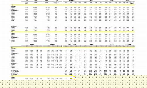3元低价牛股一览表(3元低价牛股一览表2024)_https://www.shshucaipeisong.com_深交所_第1张
