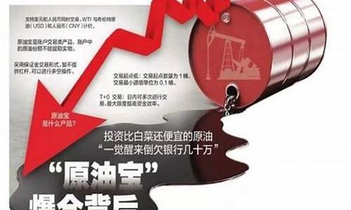 原油期货宝好吗(原油期货在哪里开户)_https://www.shshucaipeisong.com_深交所_第1张