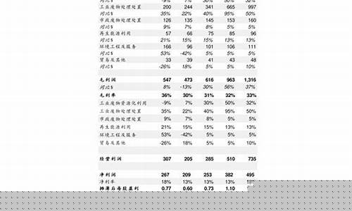 创业板中签首日(创业板中签首日卖出指南)_https://www.shshucaipeisong.com_上交所_第1张