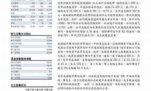 期货投资日志(期货投资报告怎么写)_https://www.shshucaipeisong.com_上交所_第1张