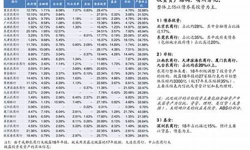 新三板股票一览表(新三板股票如何买卖交易)_https://www.shshucaipeisong.com_上交所_第1张