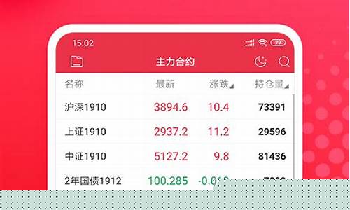 华安期货登陆(华安期货是正规平台吗)_https://www.shshucaipeisong.com_深交所_第1张