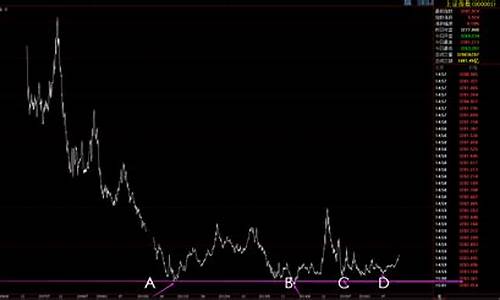 A股是指中小板还是新三板_https://www.shshucaipeisong.com_上交所_第1张