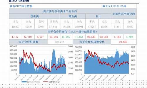 比亚迪股票相关股票(比亚迪股票k线图分析)_https://www.shshucaipeisong.com_科创板_第1张