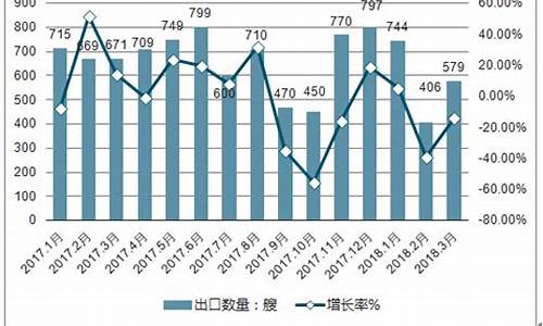 中国船舶涨幅(中国船舶涨幅排名)_https://www.shshucaipeisong.com_上交所_第1张