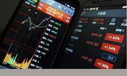 北交所股票怎么买(北交所股票怎么买不了)_https://www.shshucaipeisong.com_创业板_第1张