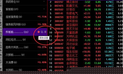同花顺板块排名在哪里(同花顺的排名在哪)_https://www.shshucaipeisong.com_深交所_第1张