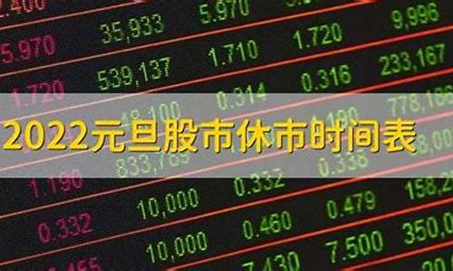 元旦期货休市(元旦期货休市吗)_https://www.shshucaipeisong.com_创业板_第1张