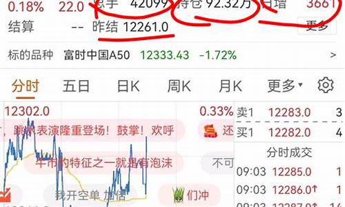 期货目前情况(期货近况)_科创板_第1张_财经网 期货目前情况(期货近况)_https://www.shshucaipeisong.com_科创板_第1张