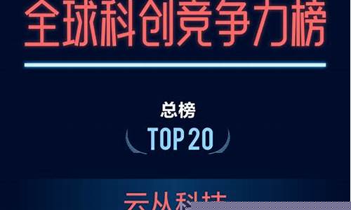 科创板2021(科创板试题解答20个问题)_https://www.shshucaipeisong.com_上交所_第1张
