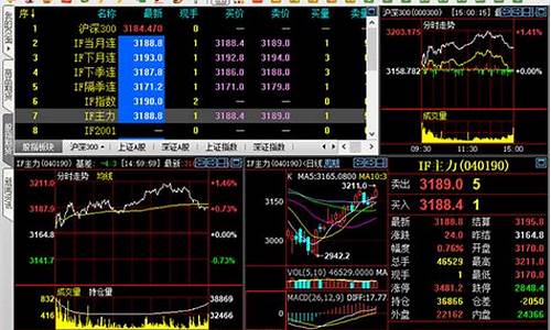 光大期货博易大师(光大期货)_https://www.shshucaipeisong.com_上交所_第1张