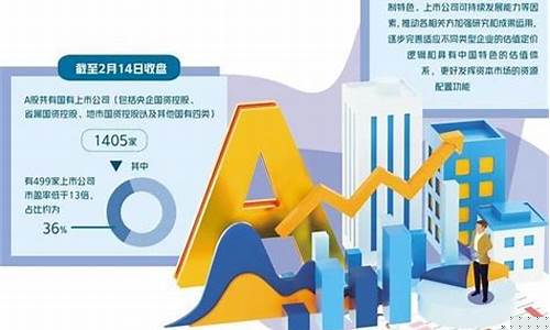 中国特色估值体系股票有哪些(中国特色估值体系百度百科)_https://www.shshucaipeisong.com_上交所_第1张