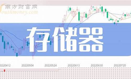 包装龙头股票有哪些(广告包装龙头股票有哪些)_https://www.shshucaipeisong.com_科创板_第1张