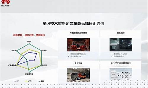 星闪技术概念股(星闪技术概念股什么意思)_https://www.shshucaipeisong.com_上交所_第1张