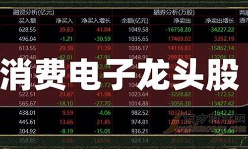 消费电子龙头股业绩增速1330(业绩增1322.42%的消费电子龙头是哪家)_https://www.shshucaipeisong.com_科创板_第1张