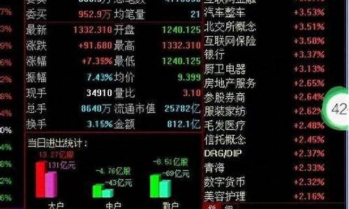 参股券商龙头股排行(2021年参股券商龙头股排行)_https://www.shshucaipeisong.com_北交所_第1张