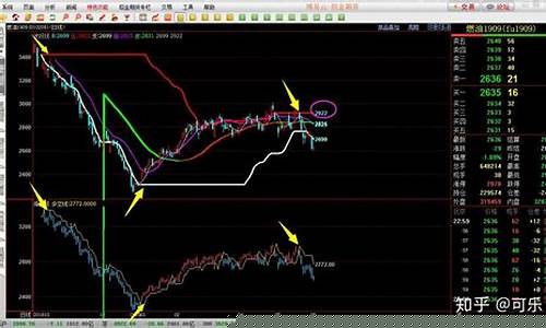 史瓦格期货基本分析(史瓦格期货基本面分析)_https://www.shshucaipeisong.com_科创板_第1张