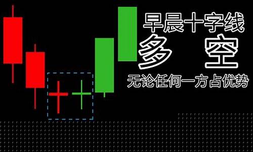 史上最全股票k线图基础知识(股票k线图基础知识 一看就会)_https://www.shshucaipeisong.com_深交所_第1张