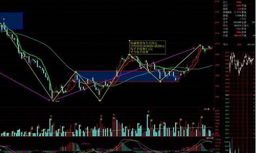 期货4(期货4条线都代表什么)_https://www.shshucaipeisong.com_北交所_第1张