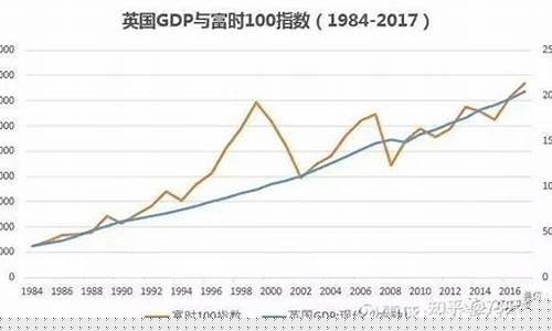 国家一年从股市抽走多少钱_https://www.shshucaipeisong.com_创业板_第1张