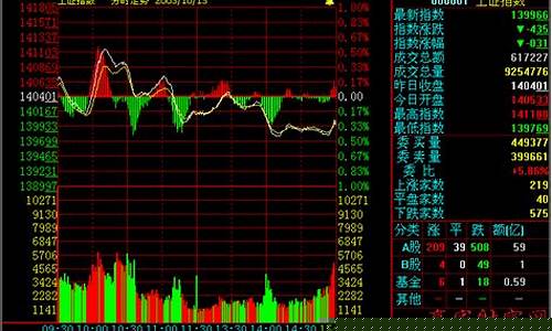 个股行情查询酷派股票价格(个股行情查询酷派股票价格表)_https://www.shshucaipeisong.com_科创板_第1张
