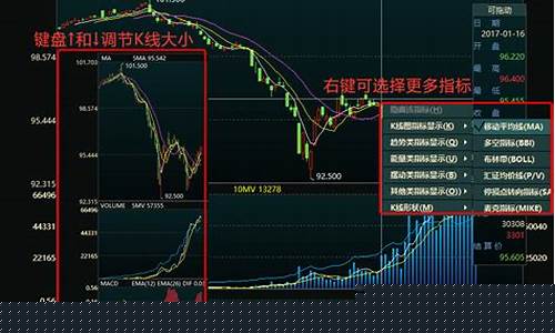 期货拖(期货拖拉机跟单)_https://www.shshucaipeisong.com_上交所_第1张