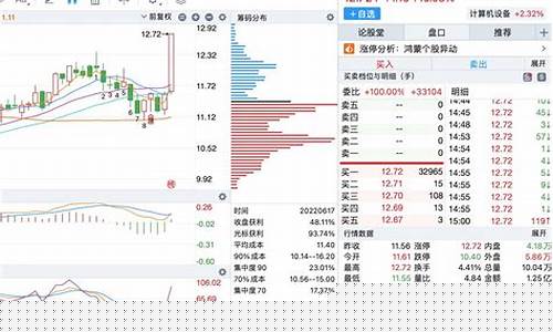 拓维信息个股分析报告(拓维信息营收)_深交所_第1张_财经网 拓维信息个股分析报告(拓维信息营收)_https://www.shshucaipeisong.com_深交所_第1张