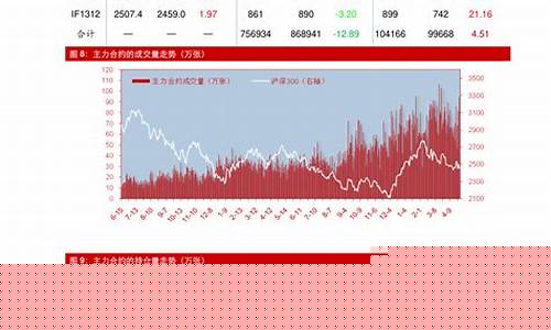 吉林化纤股票怎么样了(吉林化纤股票000420)_https://www.shshucaipeisong.com_科创板_第1张