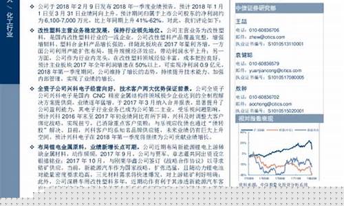 中信期货业绩(中信期货官网)_https://www.shshucaipeisong.com_北交所_第1张
