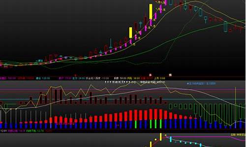 信达通炒股软件(信达通炒股软件安全吗)_https://www.shshucaipeisong.com_上交所_第1张