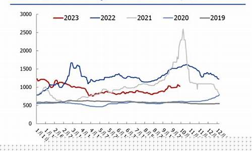 浙能电力为何涨不起来(浙能电力利好消息)_https://www.shshucaipeisong.com_创业板_第1张