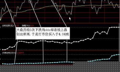 大盘下跌什么板块上涨最多(大盘下跌什么板块上涨最多的股票)_创业板_第1张_财经网 大盘下跌什么板块上涨最多(大盘下跌什么板块上涨最多的股票)_https://www.shshucaipeisong.com_创业板_第1张