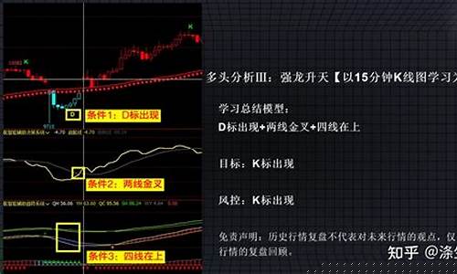 期货利空(期货利空和利多是什么意思)_https://www.shshucaipeisong.com_上交所_第1张