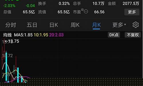 a股连续几年亏损变st(a股连续亏损三年)_上交所_第1张_财经网 a股连续几年亏损变st(a股连续亏损三年)_https://www.shshucaipeisong.com_上交所_第1张