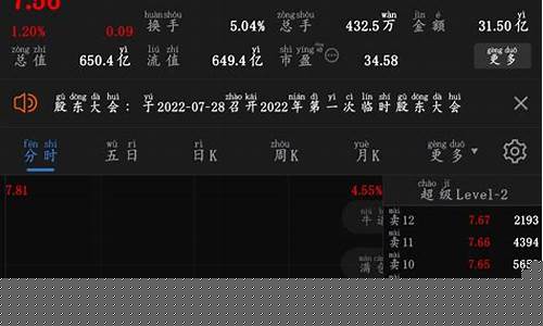 拓维信息十倍妖股(拓维信息今天收盘价)_上交所_第1张_财经网 拓维信息十倍妖股(拓维信息今天收盘价)_https://www.shshucaipeisong.com_上交所_第1张