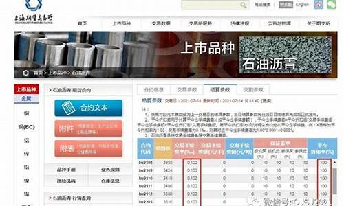 期货沥青一手(期货沥青一手保证金多少)_https://www.shshucaipeisong.com_上交所_第1张