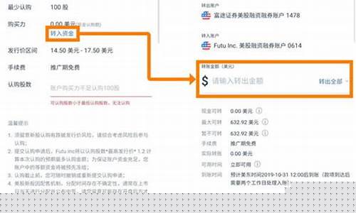 买港股开户需要什么条件(在内地怎么开通港股)_科创板_第1张_财经网 买港股开户需要什么条件(在内地怎么开通港股)_https://www.shshucaipeisong.com_科创板_第1张