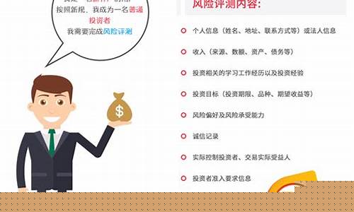 期货投资者适当性(期货投资者适当性测试题库)_深交所_第1张_财经网 期货投资者适当性(期货投资者适当性测试题库)_https://www.shshucaipeisong.com_深交所_第1张