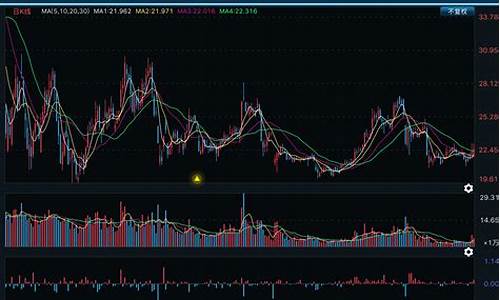 159995持仓股票(芯片159995股票最新消息)_上交所_第1张_财经网 159995持仓股票(芯片159995股票最新消息)_https://www.shshucaipeisong.com_上交所_第1张