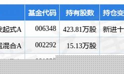 万顺科技上市最新公告发布时间(万顺科技上市最新公告发布时间查询)_https://www.shshucaipeisong.com_创业板_第1张