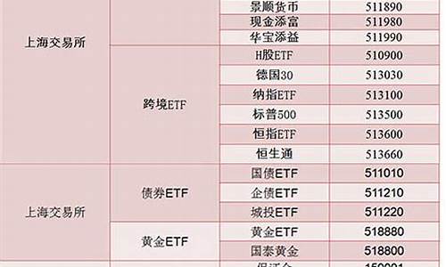 a股交易时间规则最新公告(a股股票交易规则)_https://www.shshucaipeisong.com_科创板_第1张