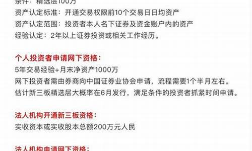 新三板开户条件2023年(新三板开户条件2023年最新)_北交所_第1张_财经网 新三板开户条件2023年(新三板开户条件2023年最新)_https://www.shshucaipeisong.com_北交所_第1张