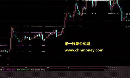 期货 下载(伦敦金期货下载)_https://www.shshucaipeisong.com_上交所_第1张