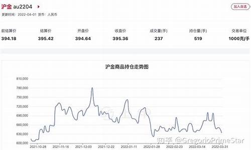 美黄大豆期货行情实时新浪(美大豆期货行情走势新浪)_https://www.shshucaipeisong.com_北交所_第1张