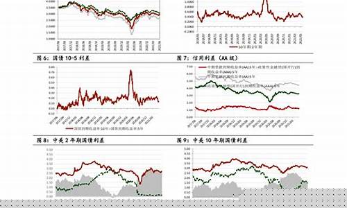 欧盟猪肉期货行情分析(欧洲猪肉价格)_https://www.shshucaipeisong.com_科创板_第1张