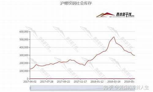 期货铁矿石最新行情分析(期货铁矿石最新行情分析报告)_https://www.shshucaipeisong.com_北交所_第1张