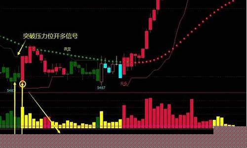 期货明年行情如何(2021期货行情怎么样)_https://www.shshucaipeisong.com_北交所_第1张