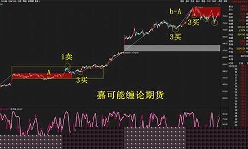 铁矿1801期货行情(铁矿2101期货行情)_https://www.shshucaipeisong.com_深交所_第1张