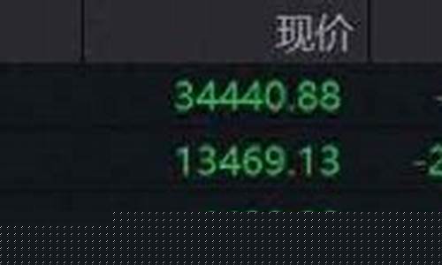 英财美国股指期货实时行情(美股指数期货英为财情)_https://www.shshucaipeisong.com_北交所_第1张