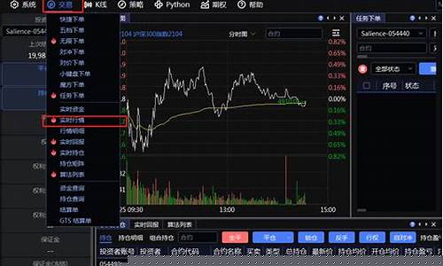 金投网期货行情怎么样(金投网期货行情怎么样知乎)_https://www.shshucaipeisong.com_深交所_第1张